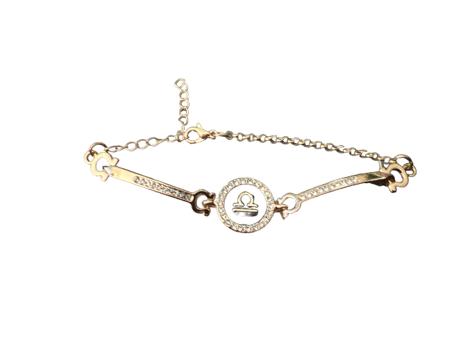 Zodiac Bracelets